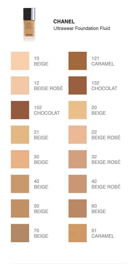 chanel colour chart